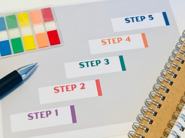 付箋に書かれたステップ