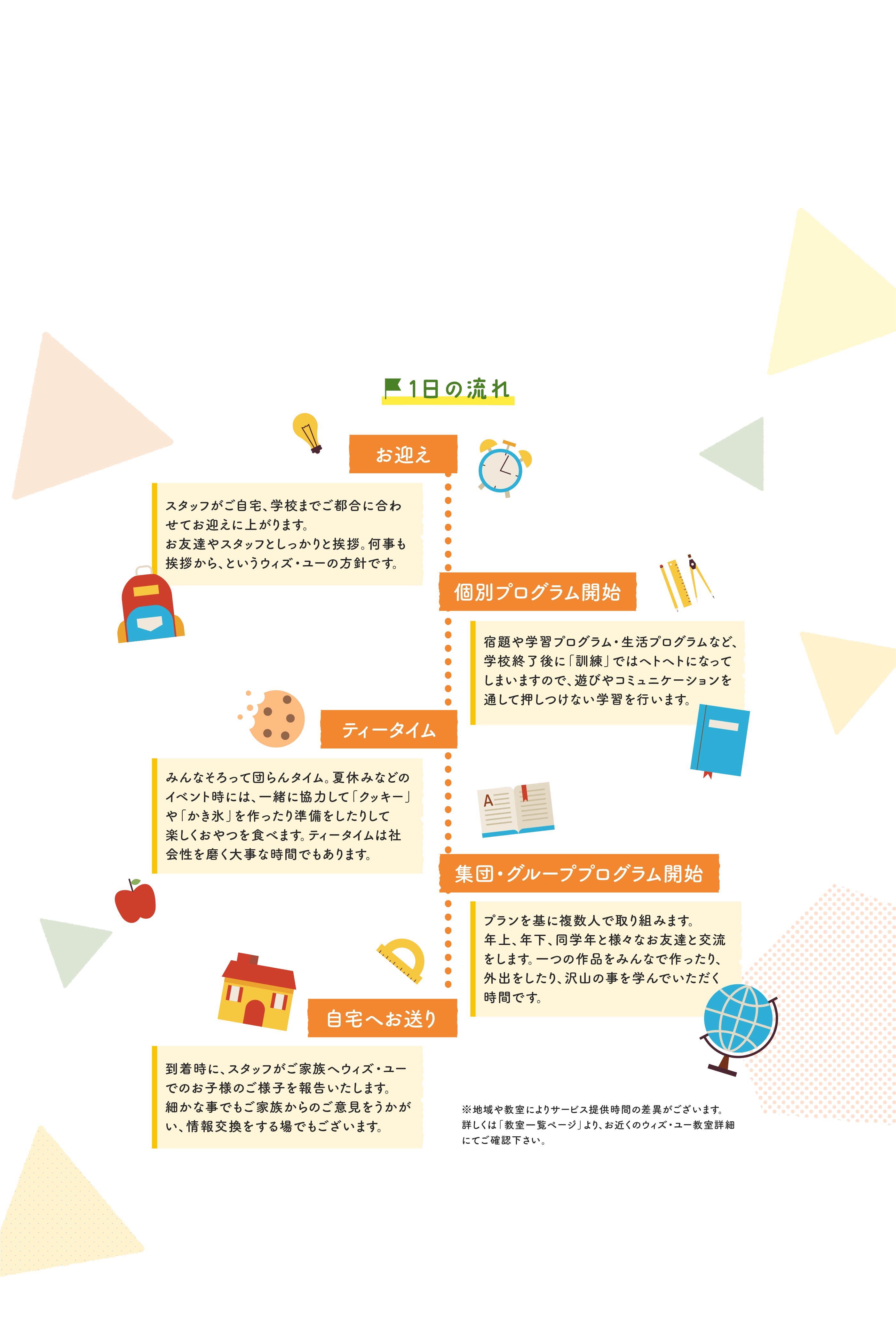 1日の流れ | お迎え・スタッフがご自宅、学校までご都合に合わせてお迎えに上がります。お友達やスタッフとしっかりと挨拶。何事も挨拶から、というウィズ・ユーの方針です。 | 個別プログラム開始・宿題や学習プログラム・生活プログラムなど、学校終了後に「訓練」ではへとへとになってしまいますので、遊びやコミュニケーションを通して押しつけない学習を行います | ティータイムみんなでそろって団らんタイム。夏休みなどのイベント時には、一緒に協力して「クッキー」や「かき氷」を作ったり準備したりして楽しくおやつを食べます。ティータイムは社会性を磨く大事な時間でもあります。 | 集団・グループプログラム開始。プランを基に複数で取り組みます。年上、年下、同学年と様々なお友達と交流をします。１つの作品をみんなで作ったり、外出をしたり、沢山のことを学んでいただく時間です。 | 自宅へお送り・到着時に、スタッフがご家族へウィズ・ユーでのお子様のご様子を報告いたします。細かな事でもご家族からのご意見をうかがい、情報交換をする場でもございます。 | ※地域や教室によりサービス提供時間の差異がございます。
詳しくは「教室一覧ページ」より、お近くのウィズ・ユー教室詳細にてご確認下さい。